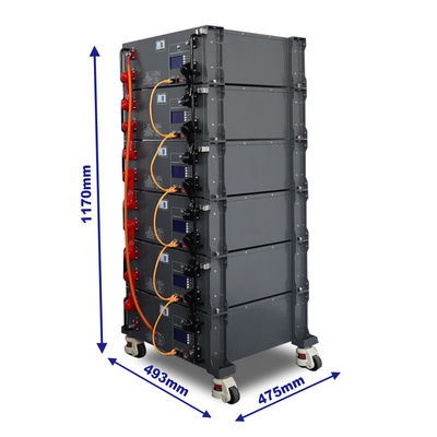 Baterias fotovoltaicas de armazenamento de energia 5kw 48V 100ah Lifepo4 Bateria Bateria solar
